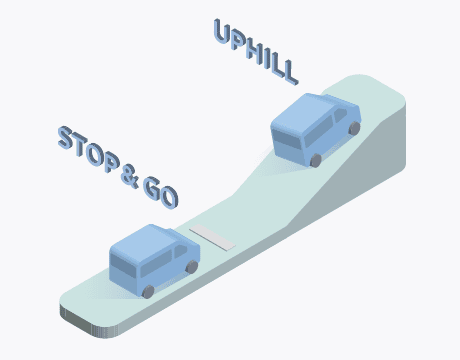 余裕の走りのイメージ